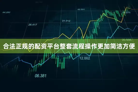 合法正规的配资平台整套流程操作更加简洁方便